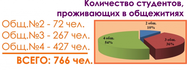 zhil-byt2.jpeg zhil-byt2.jpeg